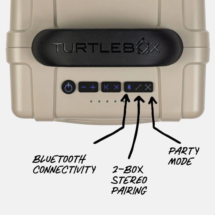 TURTLEBOX CUB